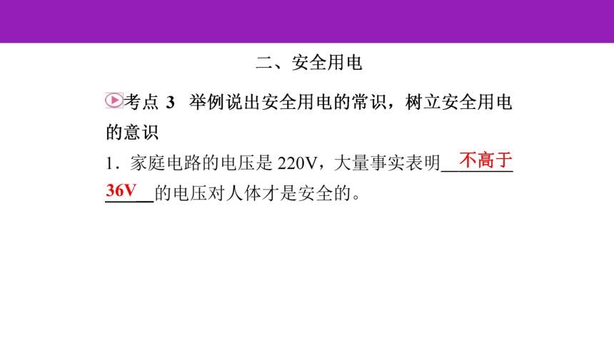 2023浙江中考一轮复习第23课时 家庭电路（课件 45张ppt）