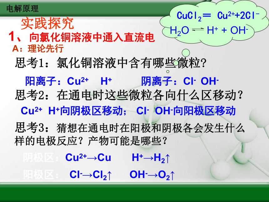 人教版高中化学选修四4-3《电解池》两课时(61张PPT)