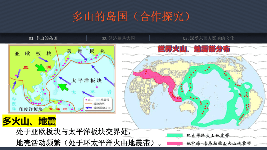 8.1 日本（课件39张）-七年级地理下册高效教学精品课件（商务星球版）