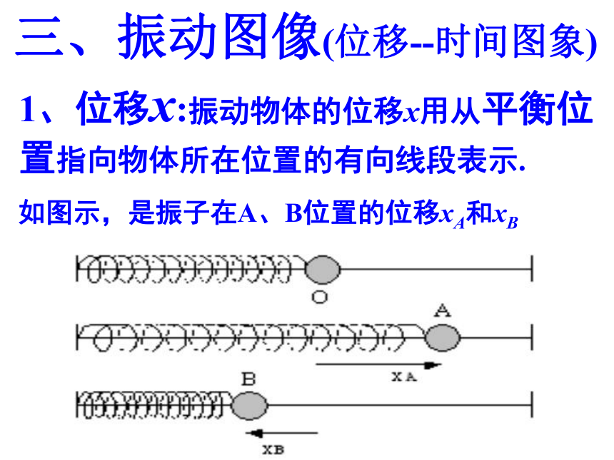 物理选修3-4人教新课标11.1简谐运动（共23张PPT）