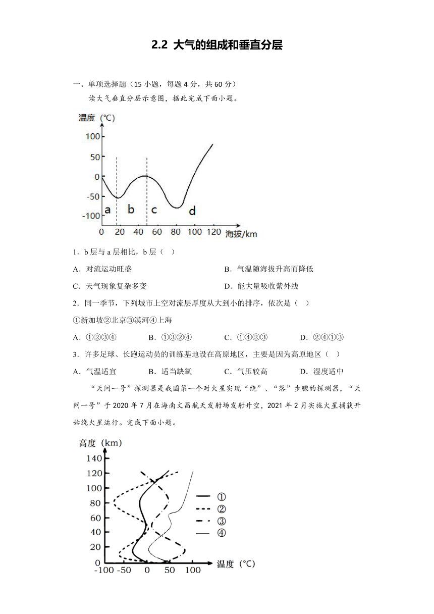 2.2 大气的组成和垂直分层 强化训练（含答案）