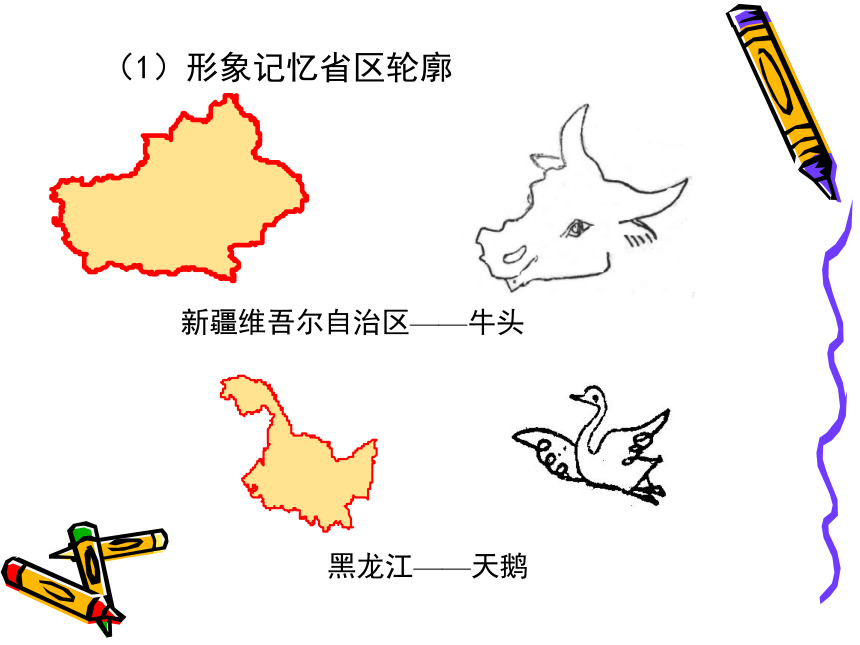 沪教版地理七年级上册 1.1.2 34个省级行政单位 课件（共37张PPT）