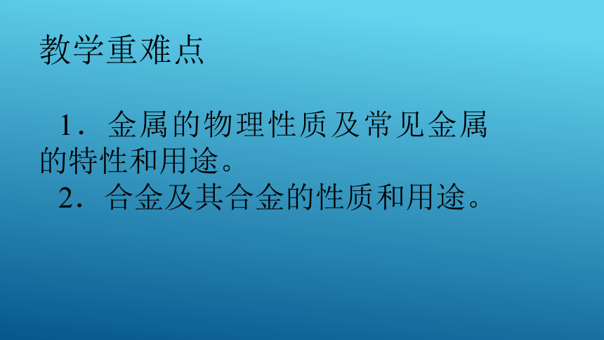 鲁教版（五四制）化学九年级全册 第四单元 到实验室去：探究金属的性质 课件(共20张PPT)