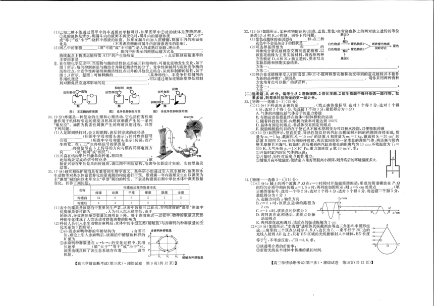 2024届陕西省商洛市高三下学期尖子生学情诊断考试理综试题（第三次）（PDF版含答案）