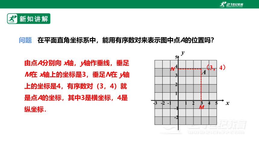 【新课标】3.2.1平面直角坐标系 课件（共23张PPT）