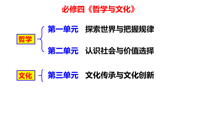 1.1 追求智慧的学问 课件(共71张PPT)-2023-2024学年高中政治统编版必修四哲学与文化