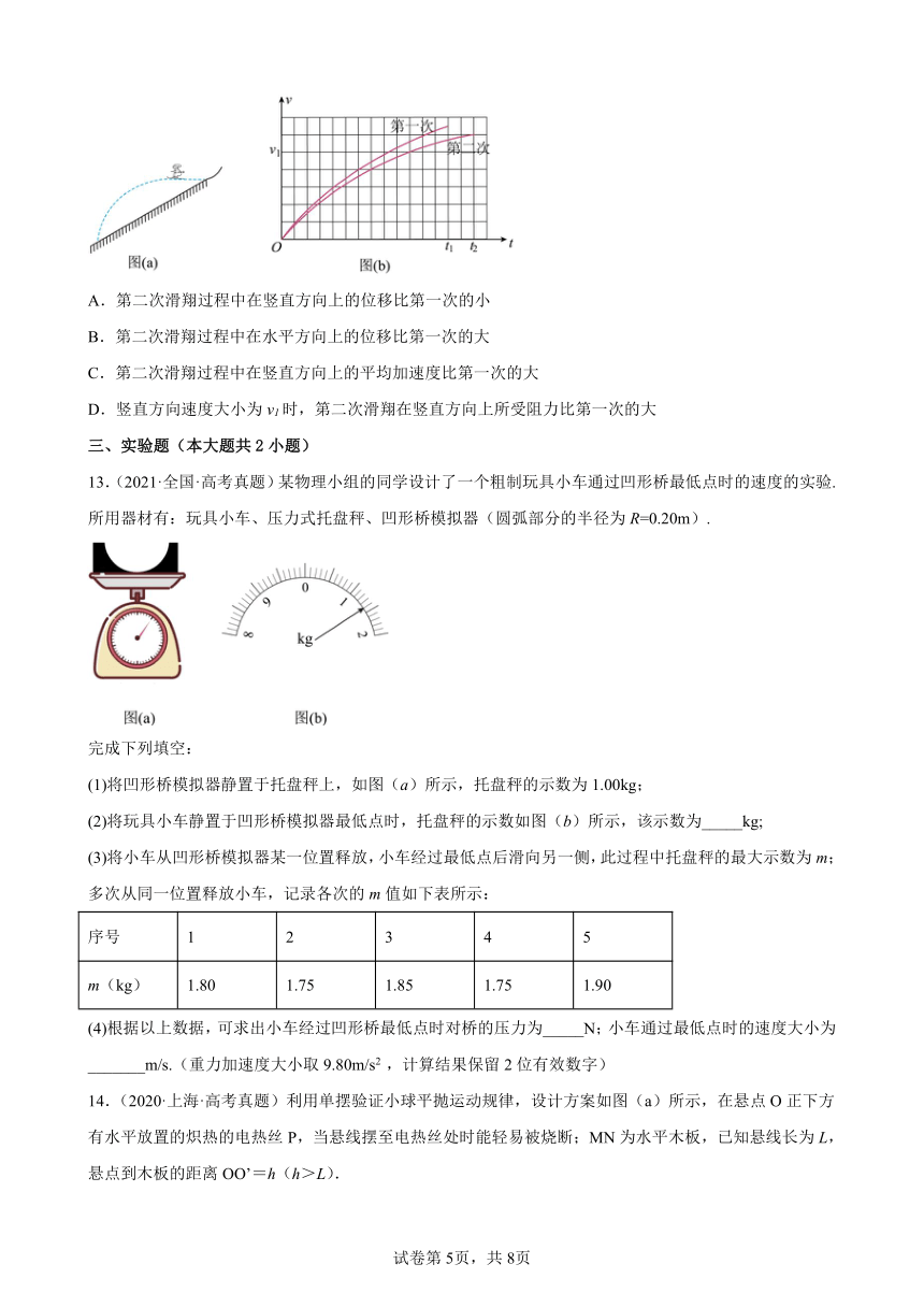 2020-2021年全国各省高考物理试题分类汇编——曲线运动（word版含答案）