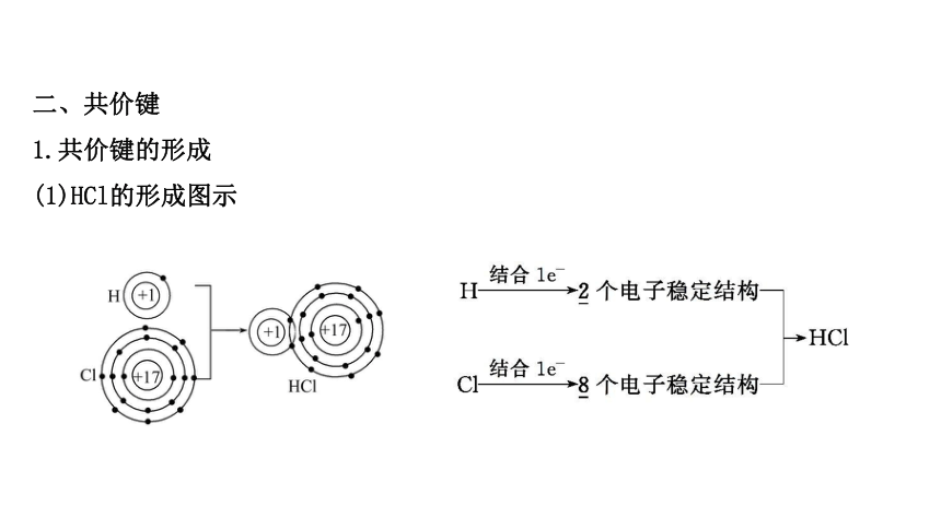 高中化学人教版（2019）必修第一册4.3 化学键（教学课件）-（76张PPT）