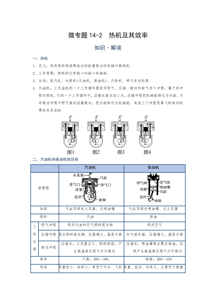 微专题(内能的利用)14-2  热机及其效率—（疑难解读+解题技巧）2021届九年级物理中考复习（优等生）专题讲义（word含答案）