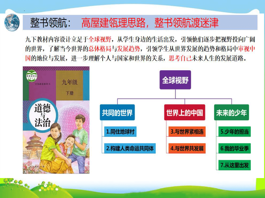 1.1 开放互动的世界 课件(共40张PPT) 统编版道德与法治九年级下册