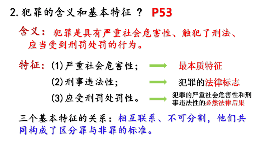 5.2预防犯罪课件(25张PPT）