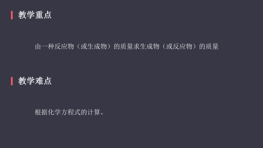 人教版化学九年级上册《5.3利用化学方程式的简单计算》课件（20页）