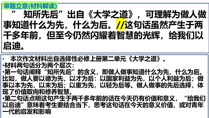 广东省梅州市2024届二模作文审题立意及写作指导（21张PPT）