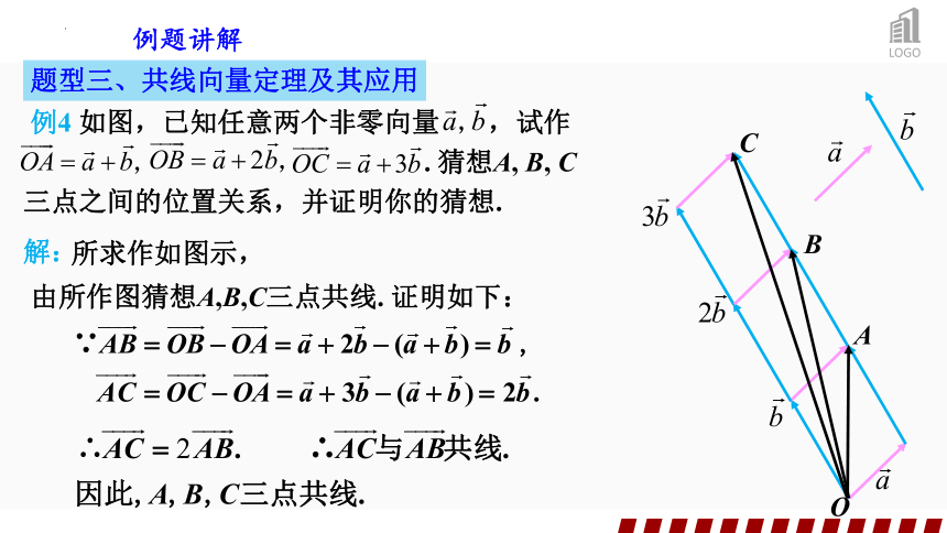 6.2.3向量的数乘运算（2） 课件（20张PPT）