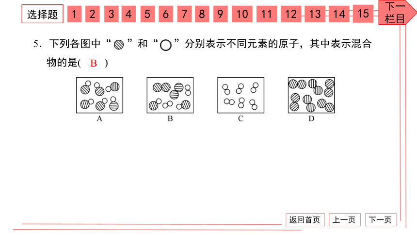 【期末复习】人教版化学九上 第三单元 物质构成的奥秘 检测卷 习题课件（33张PPT）