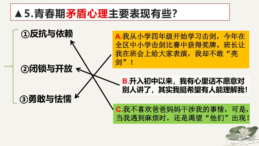 第一课青春的邀约复习课件（23张幻灯片）