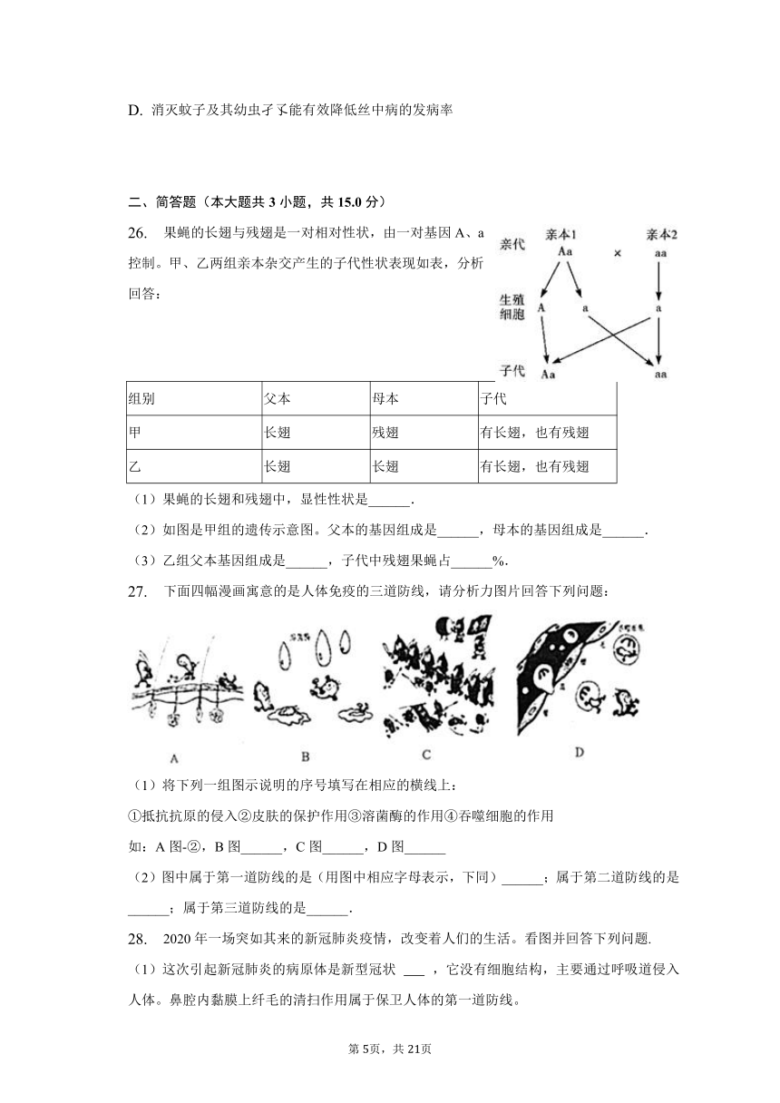 2022-2023学年江苏省徐州市沛县汉城文昌学校八年级（下）第一次学情调研生物试卷（含解析）