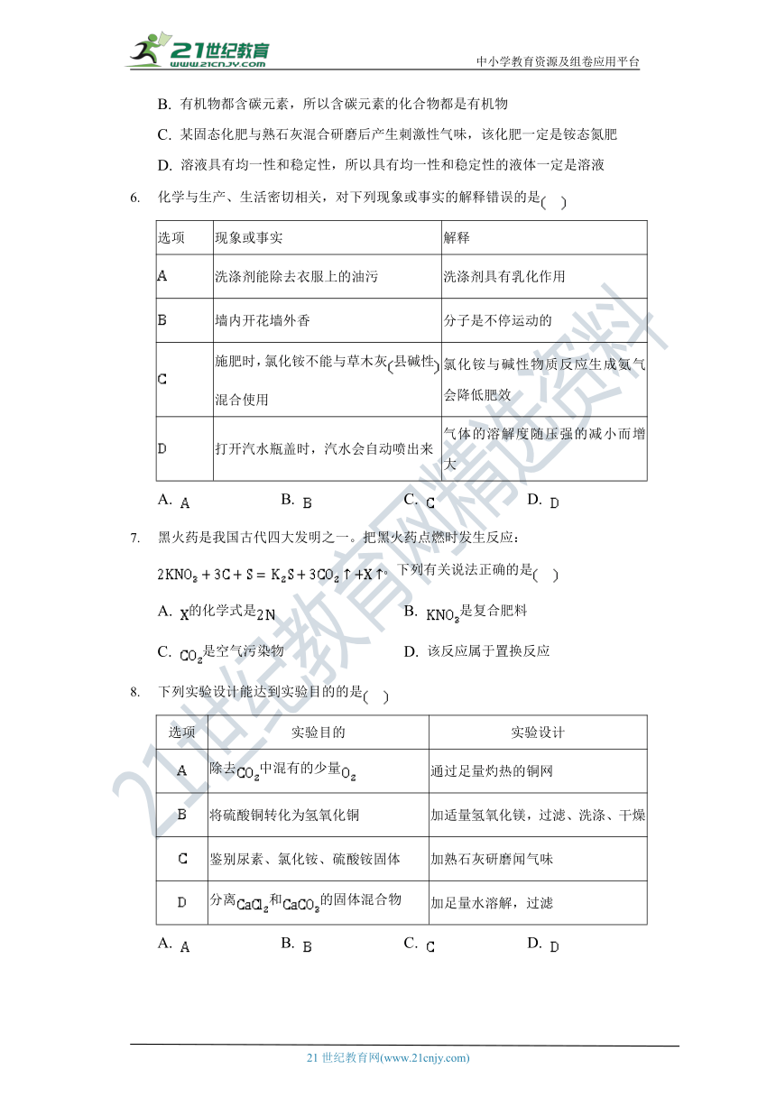 11.2 化学肥料   同步练习  （含答案）