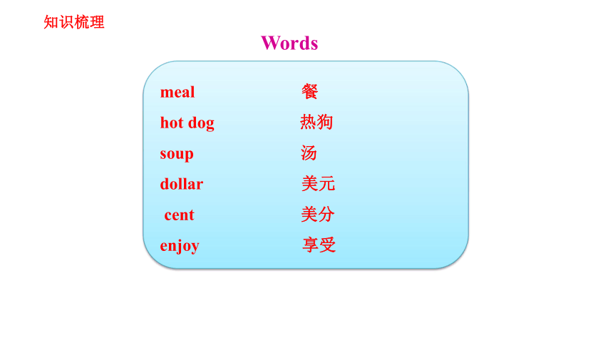 外研版（一起）六年级下册小学英语 Module 1复习课件  (共16张PPT)