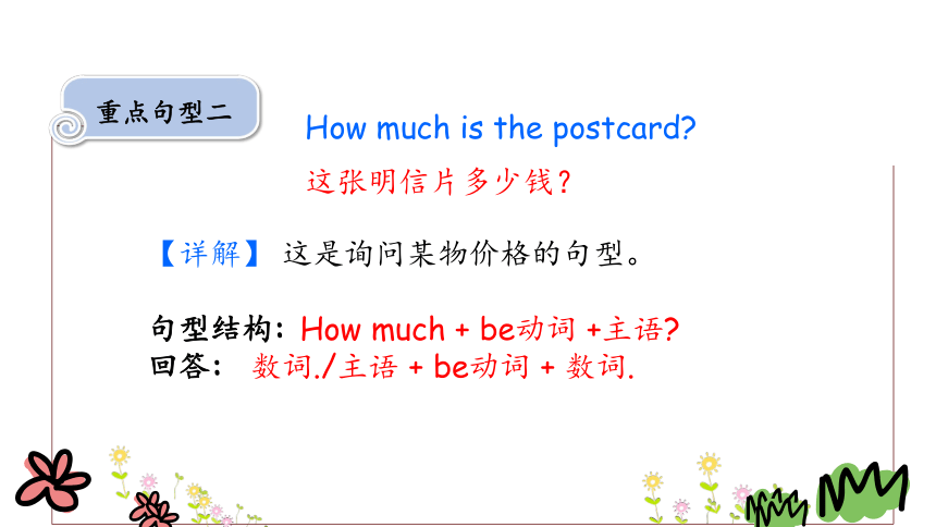 Unit 3 Lesson 13 Let's Buy Postcards课件（30张PPT)