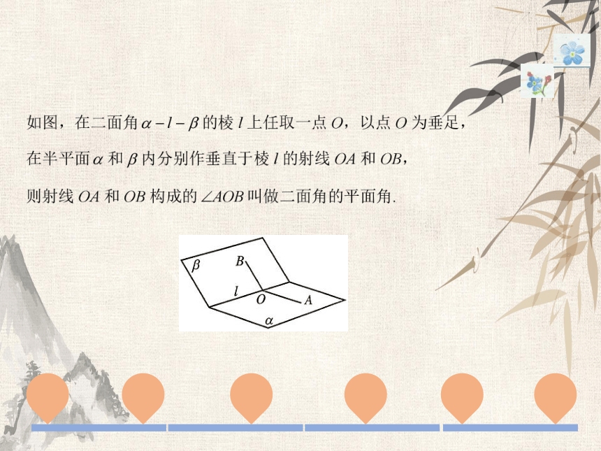 8.6.3 平面与平面垂直 课件(共21张PPT) 高中数学人教A版2019必修第二册