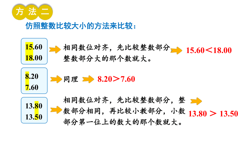 小学数学冀教版三年级下6.1.3 比较小数的大小课件(共22张PPT)