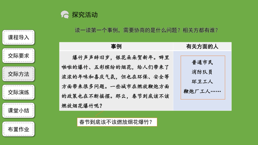 六年级上册第六单元口语交际：意见不同怎么办精品课件 (共22张PPT)