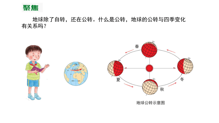 1.3四季的形成（38张PPT)