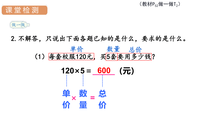 人教版数学四年级上册4单价、数量和总价课件（15张PPT)