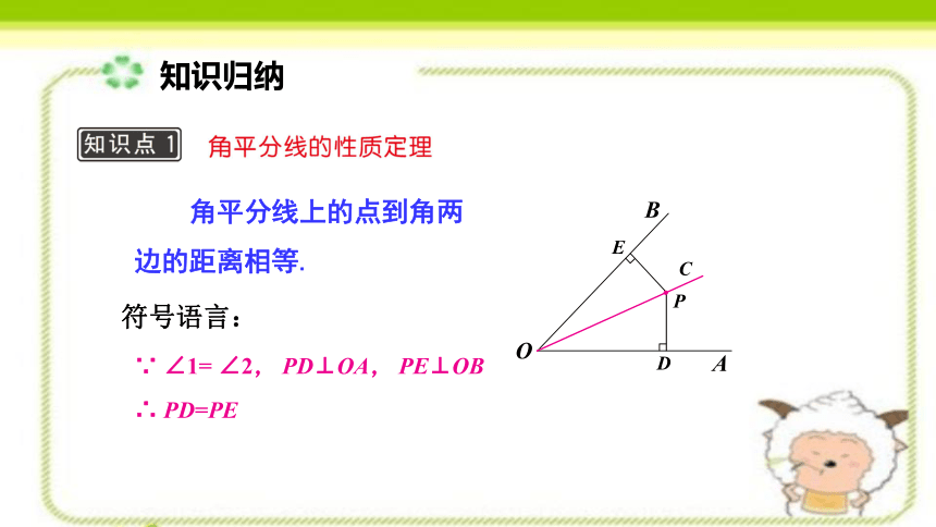 华师大版数学八上13.5.3角平分线的课件(共16张PPT)