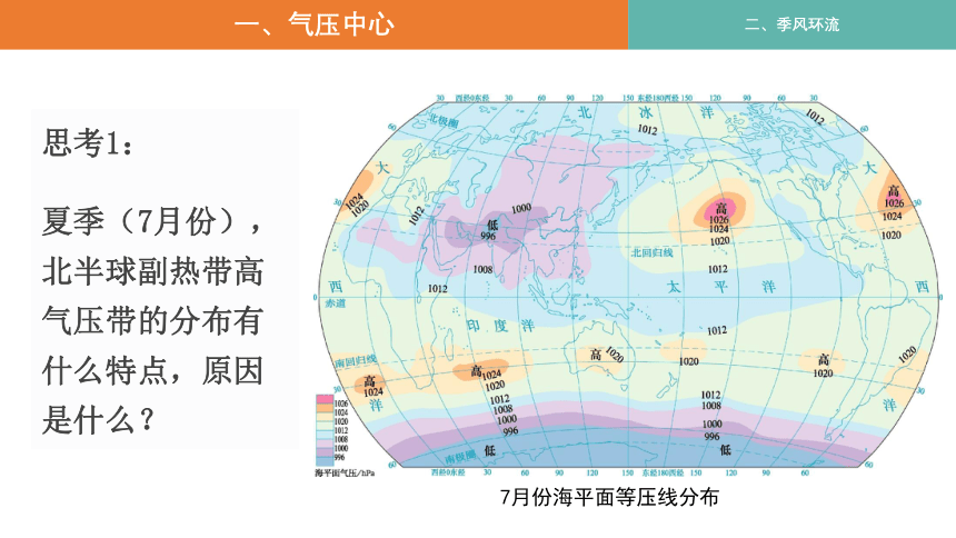 3.2 气压带、风带对气候的影响 第2课时 气压中心和季风环流 课件（共23张PPT）