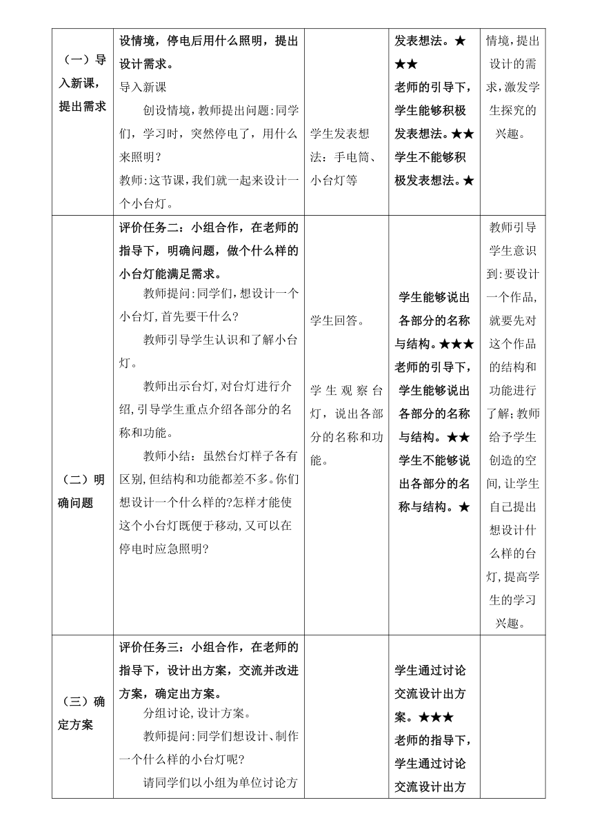 2023-2024学年科学四年级下册青岛版第七单元《设计制作小台灯》单元整体设计