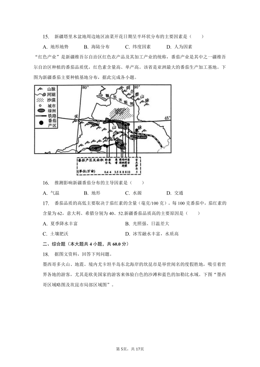 2023年山东省潍坊市中考地理模拟试卷（一）（含解析）