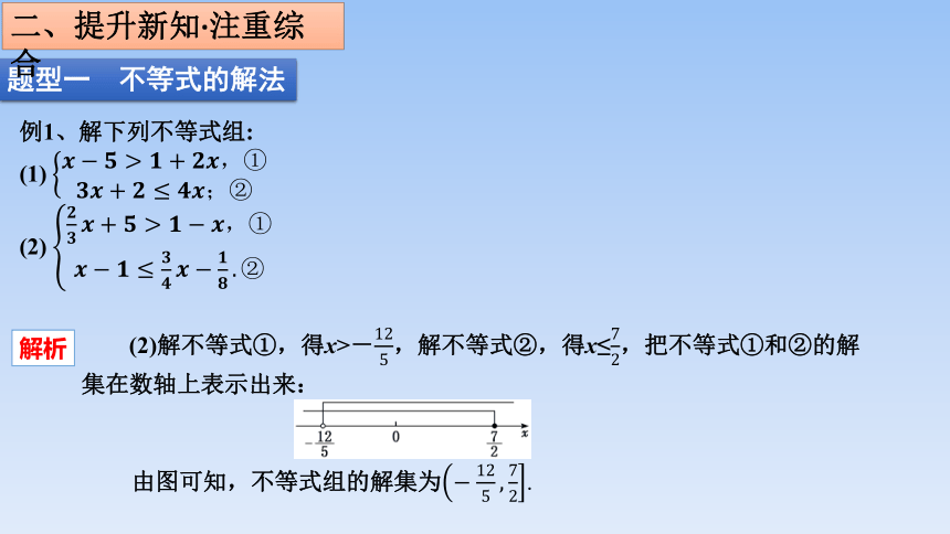 人教B版高中数学必修第一册《2.2.2不等式的解集》(共30张PPT)