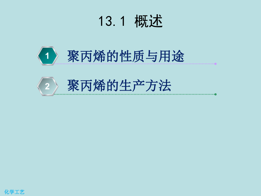 13 聚丙烯的生产 课件(共22张PPT) -《化学工艺（第二版） 》同步教学（化工版）