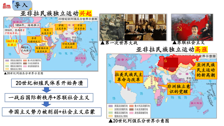 第16课 亚非拉民族民主运动的高涨 课件（共15张ppt）