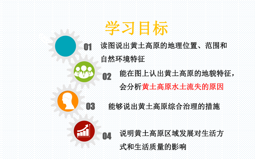 2020-2021学年湘教版八年级下册8.5黄土高原的区域发展与居民生活课件 （35张PPT）(WPS打开)