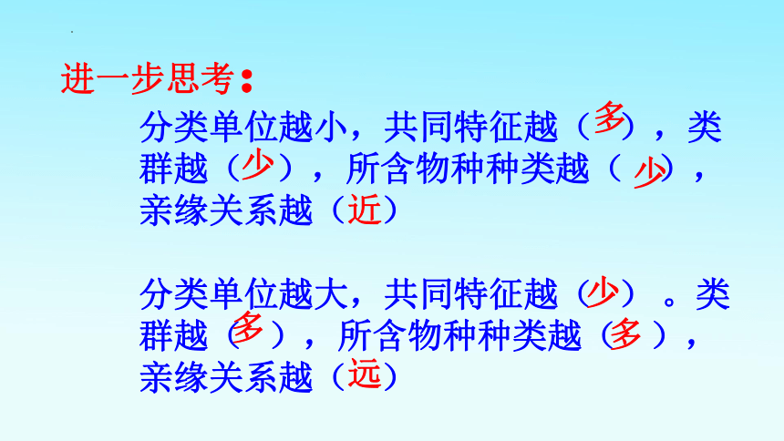 6.1.2从种到界课件 课件(共31张PPT)2021-2022学年人教版八年级上册