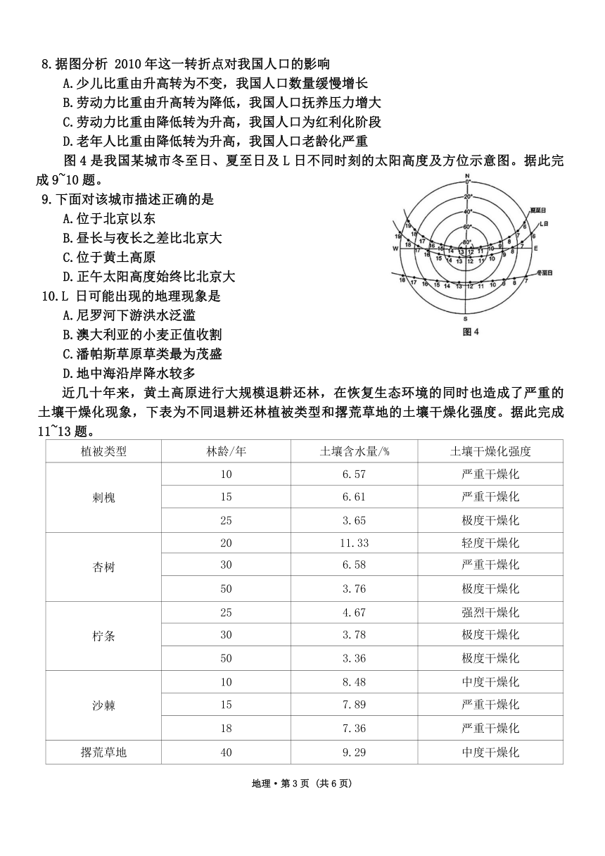 2024届贵州省贵阳市第一中学高三下学期4月高考模拟预测地理试题（含答案）