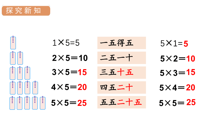 人教版数学二年级上册4 5的乘法口诀课件（14张PPT)