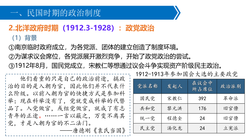 第3课 中国近代至当代政治制度的演变 课件（37张PPT）