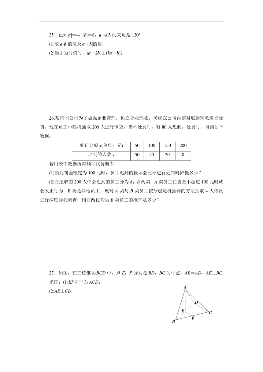 2023年河南省普通高中学业水平考试数学仿真模拟卷（七）（2月）（Word版含解析）