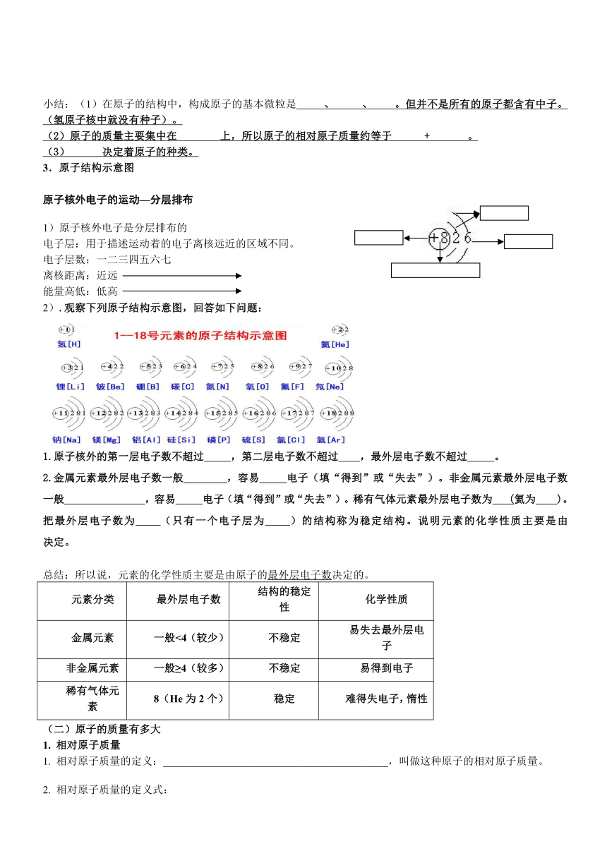 2.3 构成物质的微粒（‖）——原子和离子 导学案-2021-2022学年科粤版九年级化学上册（学生版+教师版）