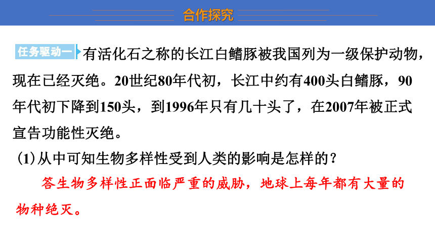 5.15.2 保护生物多样性的艰巨使命 课件 (共15张PPT) 2023-2024学年生物苏教版八年级上册