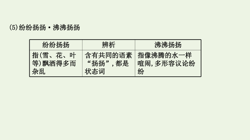 2021高中语文第1课《林教头风雪山神庙》课件（65张）
