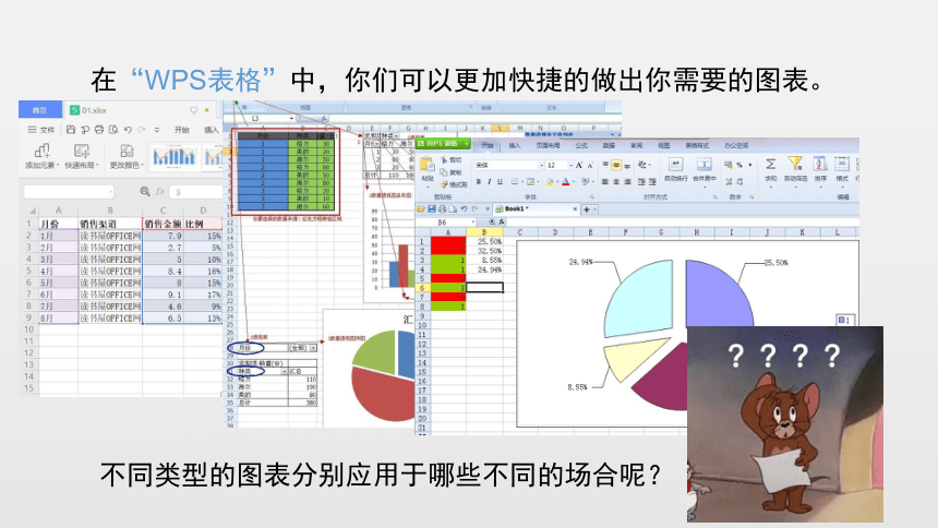 3.3数据图表及其分析 课件(共14张PPT)2021—2022学年苏科版（2018）初中信息技术七年级全一册