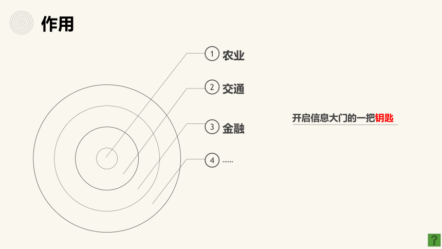 第一单元　单元挑战　认识并制作二维码课件　2022-2023学年沪科版信息技术高一必修一（24张PPT）