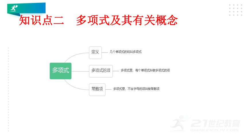 3.3 整式课件（共28张PPT）