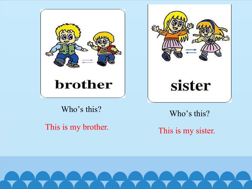 Unit 3 This is my father.-Lesson 18 课件（13张PPT）