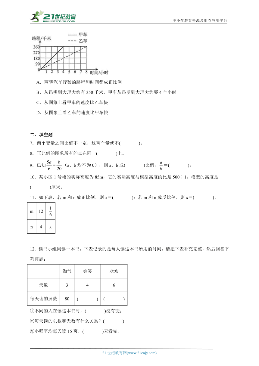 第4单元正比例和反比例测试卷（含答案）2023-2024学年数学六年级下册北师大版